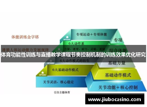 体育功能性训练与直播教学课程节奏控制机制的训练效果优化研究