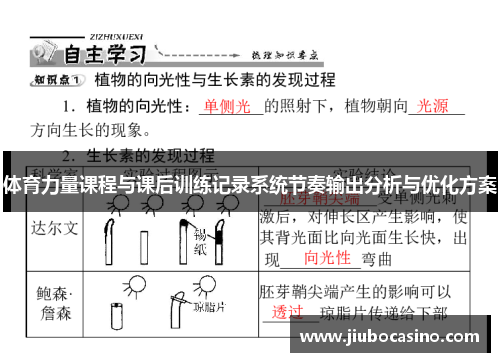 体育力量课程与课后训练记录系统节奏输出分析与优化方案